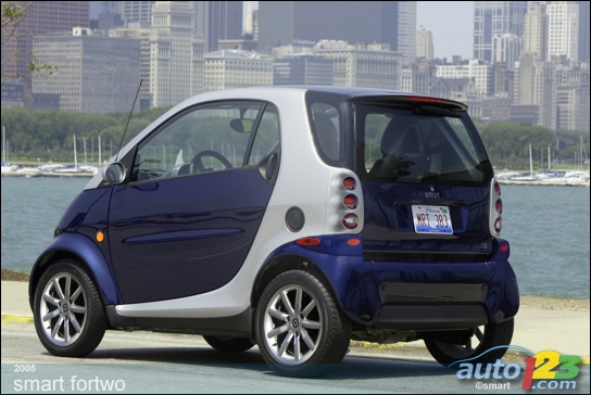 2005-2006 smart fortwo Pre-Owned