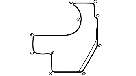 IndyCar Houston