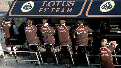 F1 Lotus