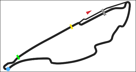 F1 Circuit Gilles Villeneuve Montreal Canada