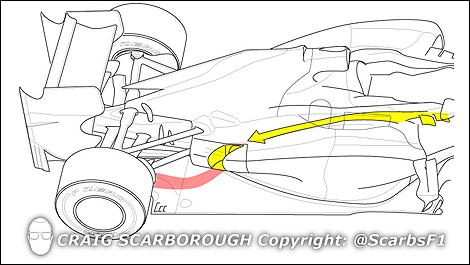 Ferrari 2012 F1 Canada