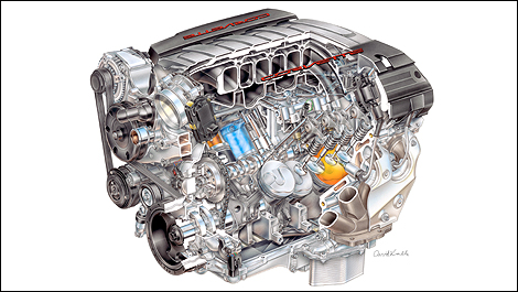 2014 Chevrolet Corvette engine