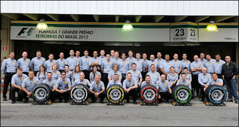 F1 Pirelli team 2012