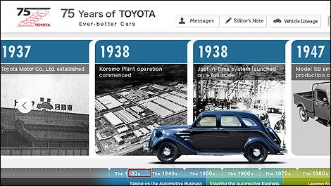 Toyota Motor Corporation