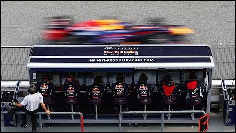 F1 Red Bull Racing