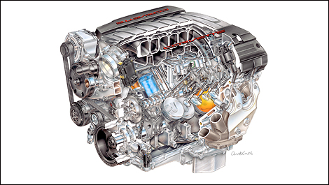 2014 Corvette Stingray engine