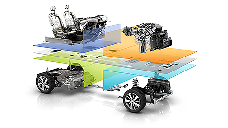 Renault-Nissan enhances flexible manufacturing with &ldquo;Common Module Family&rdquo;