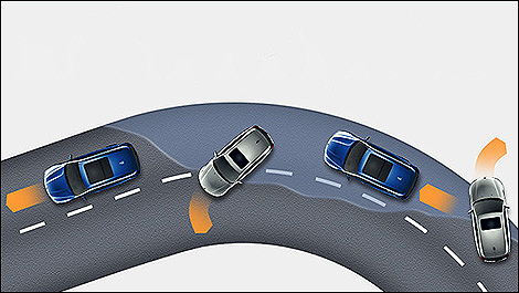 Vehicle stability control