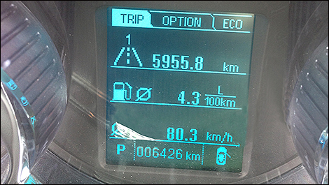 Consommation moyenne de 4,3 L/100 km