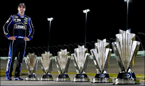 NASCAR Jimmie Johnson Sprint Cup
