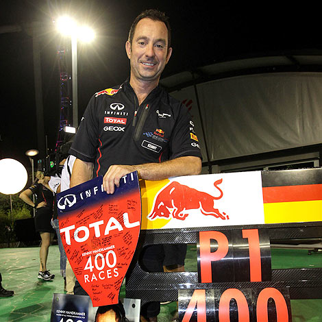 F1 Kenny Handkammer Red Bull Racing Abu Dhabi