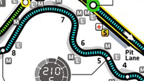 FIA Suzuka track Japan
