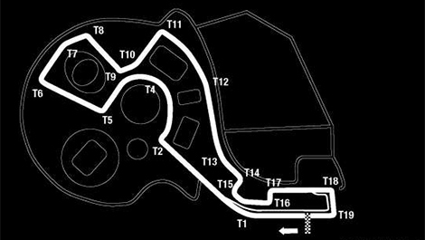 F1 Sochi track Russia