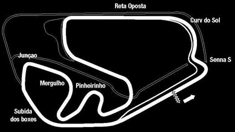 F1 Interlagos Sao Paulo Brazil