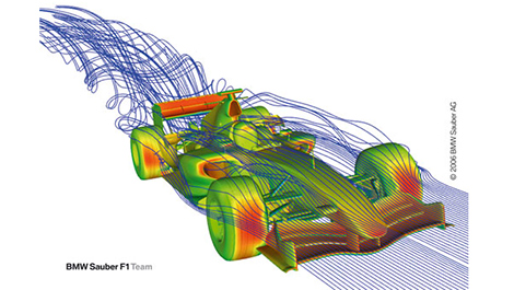 CFD images of air flow around the Sauber F1 car.