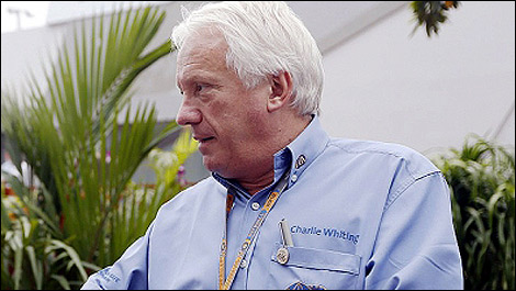 F1 Charlie Whiting FIA