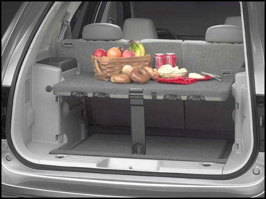 2005 Chevrolet Equinox Road Test