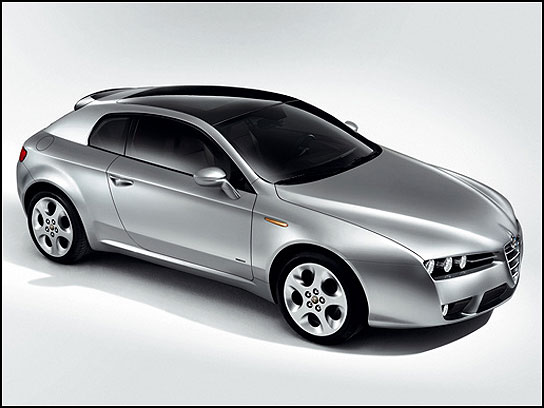 Alfa Romeo Car Insurance