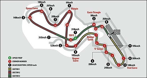 F1 Suzuka Is A Demanding Circuit For Engines Auto123 Com