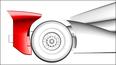 New rear wheel guard IndyCar