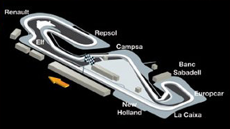 F1 Circuit de Catalunya
